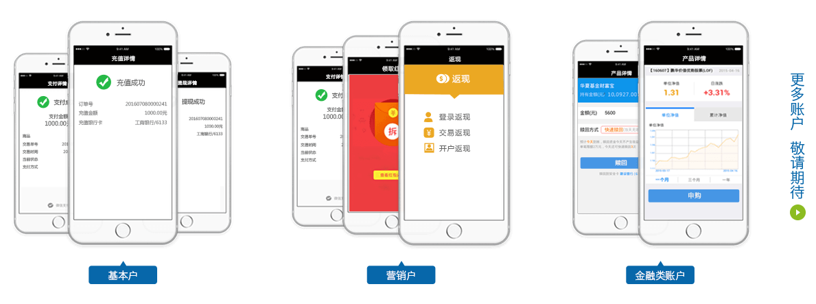 云钱包功能
